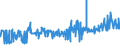 KN 41071910 /Exporte /Einheit = Preise (Euro/Bes. Maßeinheiten) /Partnerland: Estland /Meldeland: Eur27_2020 /41071910:Leder `einschl. Pergament- Oder Rohhautleder` aus Ganzen Häuten und Fellen von Rindern und Kälbern `einschl. Büffeln`, mit Einer Oberfläche von <= 2,6 m², Nach dem Gerben Oder Trocknen Zugerichtet, Enthaart (Ausg. Ungespaltenes Vollleder, Narbenspaltleder, Sämischleder, Lackleder, Folienkaschierte Lackleder und Metallisierte Leder)