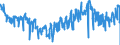 KN 41071990 /Exporte /Einheit = Preise (Euro/Bes. Maßeinheiten) /Partnerland: Albanien /Meldeland: Eur27_2020 /41071990:Leder `einschl. Pergament- Oder Rohhautleder` aus Ganzen Häuten und Fellen von Rindern und Kälbern `einschl. Büffeln` Oder von Pferden und Anderen Einhufern, Nach dem Gerben Oder Trocknen Zugerichtet, Enthaart (Ausg. von Rindern und Kälbern `einschl. Büffeln` mit Einer Oberfläche von <= 2,6 m² Sowie Vollleder, Narbenspaltleder, Sämischleder, Lackleder, Folienkaschierte Lackleder und Metallisierte Leder)