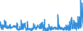 KN 41079110 /Exporte /Einheit = Preise (Euro/Tonne) /Partnerland: Italien /Meldeland: Eur27_2020 /41079110:Sohlenvollleder `einschl. Pergament- Oder Rohhautleder`, Ungespalten, aus Teilstücken, Streifen Oder Platten von Häuten Oder Fellen von Rindern und Kälbern `einschl. Büffeln` Oder von Pferden und Anderen Einhufern, Nach dem Gerben Oder Trocknen Zugerichtet, Enthaart (Ausg. Sämischleder, Lackleder, Folienkaschierte Lackleder und Metallisierte Leder)