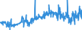 KN 41079110 /Exporte /Einheit = Preise (Euro/Tonne) /Partnerland: Portugal /Meldeland: Eur27_2020 /41079110:Sohlenvollleder `einschl. Pergament- Oder Rohhautleder`, Ungespalten, aus Teilstücken, Streifen Oder Platten von Häuten Oder Fellen von Rindern und Kälbern `einschl. Büffeln` Oder von Pferden und Anderen Einhufern, Nach dem Gerben Oder Trocknen Zugerichtet, Enthaart (Ausg. Sämischleder, Lackleder, Folienkaschierte Lackleder und Metallisierte Leder)