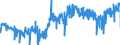 KN 41079110 /Exporte /Einheit = Preise (Euro/Tonne) /Partnerland: Spanien /Meldeland: Eur27_2020 /41079110:Sohlenvollleder `einschl. Pergament- Oder Rohhautleder`, Ungespalten, aus Teilstücken, Streifen Oder Platten von Häuten Oder Fellen von Rindern und Kälbern `einschl. Büffeln` Oder von Pferden und Anderen Einhufern, Nach dem Gerben Oder Trocknen Zugerichtet, Enthaart (Ausg. Sämischleder, Lackleder, Folienkaschierte Lackleder und Metallisierte Leder)