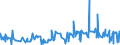 KN 41079110 /Exporte /Einheit = Preise (Euro/Tonne) /Partnerland: Norwegen /Meldeland: Eur27_2020 /41079110:Sohlenvollleder `einschl. Pergament- Oder Rohhautleder`, Ungespalten, aus Teilstücken, Streifen Oder Platten von Häuten Oder Fellen von Rindern und Kälbern `einschl. Büffeln` Oder von Pferden und Anderen Einhufern, Nach dem Gerben Oder Trocknen Zugerichtet, Enthaart (Ausg. Sämischleder, Lackleder, Folienkaschierte Lackleder und Metallisierte Leder)