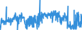 KN 41079190 /Exporte /Einheit = Preise (Euro/Bes. Maßeinheiten) /Partnerland: Ver.koenigreich /Meldeland: Eur27_2020 /41079190:Vollleder `einschl. Pergament- Oder Rohhautleder`, Ungespalten, aus Teilstücken, Streifen Oder Platten von Häuten Oder Fellen von Rindern und Kälbern `einschl. Büffeln` Oder von Pferden und Anderen Einhufern, Nach dem Gerben Oder Trocknen Zugerichtet, Enthaart (Ausg. Sohlenvollleder, Sämischleder, Lackleder, Folienkaschierte Lackleder und Metallisierte Leder)