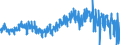 KN 41079210 /Exporte /Einheit = Preise (Euro/Bes. Maßeinheiten) /Partnerland: Ver.koenigreich /Meldeland: Eur27_2020 /41079210:Narbenspaltleder `einschl. Pergament- Oder Rohhautleder`, aus Teilstücken, Streifen Oder Platten von Häuten Oder Fellen von Rindern und Kälbern `einschl. Büffeln`, Nach dem Gerben Oder Trocknen Zugerichtet, Enthaart (Ausg. Sämischleder, Lackleder, Folienkaschierte Lackleder und Metallisierte Leder)