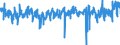 KN 41079210 /Exporte /Einheit = Preise (Euro/Bes. Maßeinheiten) /Partnerland: Spanien /Meldeland: Eur27_2020 /41079210:Narbenspaltleder `einschl. Pergament- Oder Rohhautleder`, aus Teilstücken, Streifen Oder Platten von Häuten Oder Fellen von Rindern und Kälbern `einschl. Büffeln`, Nach dem Gerben Oder Trocknen Zugerichtet, Enthaart (Ausg. Sämischleder, Lackleder, Folienkaschierte Lackleder und Metallisierte Leder)