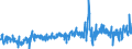 KN 41079210 /Exporte /Einheit = Preise (Euro/Bes. Maßeinheiten) /Partnerland: Schweiz /Meldeland: Eur27_2020 /41079210:Narbenspaltleder `einschl. Pergament- Oder Rohhautleder`, aus Teilstücken, Streifen Oder Platten von Häuten Oder Fellen von Rindern und Kälbern `einschl. Büffeln`, Nach dem Gerben Oder Trocknen Zugerichtet, Enthaart (Ausg. Sämischleder, Lackleder, Folienkaschierte Lackleder und Metallisierte Leder)