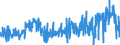 KN 41079210 /Exporte /Einheit = Preise (Euro/Bes. Maßeinheiten) /Partnerland: Estland /Meldeland: Eur27_2020 /41079210:Narbenspaltleder `einschl. Pergament- Oder Rohhautleder`, aus Teilstücken, Streifen Oder Platten von Häuten Oder Fellen von Rindern und Kälbern `einschl. Büffeln`, Nach dem Gerben Oder Trocknen Zugerichtet, Enthaart (Ausg. Sämischleder, Lackleder, Folienkaschierte Lackleder und Metallisierte Leder)