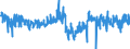 KN 41079210 /Exporte /Einheit = Preise (Euro/Bes. Maßeinheiten) /Partnerland: Tschechien /Meldeland: Eur27_2020 /41079210:Narbenspaltleder `einschl. Pergament- Oder Rohhautleder`, aus Teilstücken, Streifen Oder Platten von Häuten Oder Fellen von Rindern und Kälbern `einschl. Büffeln`, Nach dem Gerben Oder Trocknen Zugerichtet, Enthaart (Ausg. Sämischleder, Lackleder, Folienkaschierte Lackleder und Metallisierte Leder)