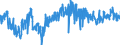 KN 41079210 /Exporte /Einheit = Preise (Euro/Bes. Maßeinheiten) /Partnerland: Slowakei /Meldeland: Eur27_2020 /41079210:Narbenspaltleder `einschl. Pergament- Oder Rohhautleder`, aus Teilstücken, Streifen Oder Platten von Häuten Oder Fellen von Rindern und Kälbern `einschl. Büffeln`, Nach dem Gerben Oder Trocknen Zugerichtet, Enthaart (Ausg. Sämischleder, Lackleder, Folienkaschierte Lackleder und Metallisierte Leder)