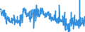 KN 41079210 /Exporte /Einheit = Preise (Euro/Bes. Maßeinheiten) /Partnerland: Ungarn /Meldeland: Eur27_2020 /41079210:Narbenspaltleder `einschl. Pergament- Oder Rohhautleder`, aus Teilstücken, Streifen Oder Platten von Häuten Oder Fellen von Rindern und Kälbern `einschl. Büffeln`, Nach dem Gerben Oder Trocknen Zugerichtet, Enthaart (Ausg. Sämischleder, Lackleder, Folienkaschierte Lackleder und Metallisierte Leder)