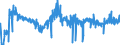 KN 41079210 /Exporte /Einheit = Preise (Euro/Bes. Maßeinheiten) /Partnerland: Slowenien /Meldeland: Eur27_2020 /41079210:Narbenspaltleder `einschl. Pergament- Oder Rohhautleder`, aus Teilstücken, Streifen Oder Platten von Häuten Oder Fellen von Rindern und Kälbern `einschl. Büffeln`, Nach dem Gerben Oder Trocknen Zugerichtet, Enthaart (Ausg. Sämischleder, Lackleder, Folienkaschierte Lackleder und Metallisierte Leder)