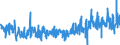 KN 41079210 /Exporte /Einheit = Preise (Euro/Bes. Maßeinheiten) /Partnerland: Marokko /Meldeland: Eur27_2020 /41079210:Narbenspaltleder `einschl. Pergament- Oder Rohhautleder`, aus Teilstücken, Streifen Oder Platten von Häuten Oder Fellen von Rindern und Kälbern `einschl. Büffeln`, Nach dem Gerben Oder Trocknen Zugerichtet, Enthaart (Ausg. Sämischleder, Lackleder, Folienkaschierte Lackleder und Metallisierte Leder)