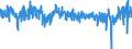 KN 41079210 /Exporte /Einheit = Preise (Euro/Bes. Maßeinheiten) /Partnerland: Tunesien /Meldeland: Eur27_2020 /41079210:Narbenspaltleder `einschl. Pergament- Oder Rohhautleder`, aus Teilstücken, Streifen Oder Platten von Häuten Oder Fellen von Rindern und Kälbern `einschl. Büffeln`, Nach dem Gerben Oder Trocknen Zugerichtet, Enthaart (Ausg. Sämischleder, Lackleder, Folienkaschierte Lackleder und Metallisierte Leder)