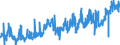 KN 41079910 /Exporte /Einheit = Preise (Euro/Bes. Maßeinheiten) /Partnerland: Frankreich /Meldeland: Eur27_2020 /41079910:Leder `einschl. Pergament- Oder Rohhautleder` aus Teilstücken, Streifen Oder Platten von Häuten Oder Fellen von Rindern und Kälbern `einschl. Büffeln`, Nach dem Gerben Oder Trocknen Zugerichtet, Enthaart (Ausg. Vollleder, Narbenspaltleder, Sämischleder, Lackleder, Folienkaschierte Lackleder und Metallisierte Leder)