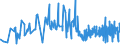 KN 4107 /Exporte /Einheit = Preise (Euro/Tonne) /Partnerland: Luxemburg /Meldeland: Eur27_2020 /4107:Leder `einschl. Pergament- Oder Rohhautleder` von Rindern und Kälbern `einschl. Büffeln` Oder von Pferden und Anderen Einhufern, Nach dem Gerben Oder Trocknen Zugerichtet, Enthaart, Auch Gespalten (Ausg. Sämischleder, Lackleder, Folienkaschierte Lackleder und Metallisierte Leder)