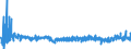 KN 4107 /Exporte /Einheit = Preise (Euro/Tonne) /Partnerland: Russland /Meldeland: Eur27_2020 /4107:Leder `einschl. Pergament- Oder Rohhautleder` von Rindern und Kälbern `einschl. Büffeln` Oder von Pferden und Anderen Einhufern, Nach dem Gerben Oder Trocknen Zugerichtet, Enthaart, Auch Gespalten (Ausg. Sämischleder, Lackleder, Folienkaschierte Lackleder und Metallisierte Leder)