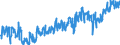 KN 4107 /Exporte /Einheit = Preise (Euro/Tonne) /Partnerland: Serbien /Meldeland: Eur27_2020 /4107:Leder `einschl. Pergament- Oder Rohhautleder` von Rindern und Kälbern `einschl. Büffeln` Oder von Pferden und Anderen Einhufern, Nach dem Gerben Oder Trocknen Zugerichtet, Enthaart, Auch Gespalten (Ausg. Sämischleder, Lackleder, Folienkaschierte Lackleder und Metallisierte Leder)