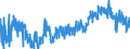 KN 4107 /Exporte /Einheit = Preise (Euro/Tonne) /Partnerland: Marokko /Meldeland: Eur27_2020 /4107:Leder `einschl. Pergament- Oder Rohhautleder` von Rindern und Kälbern `einschl. Büffeln` Oder von Pferden und Anderen Einhufern, Nach dem Gerben Oder Trocknen Zugerichtet, Enthaart, Auch Gespalten (Ausg. Sämischleder, Lackleder, Folienkaschierte Lackleder und Metallisierte Leder)