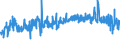 KN 4107 /Exporte /Einheit = Preise (Euro/Tonne) /Partnerland: Kap Verde /Meldeland: Eur27_2020 /4107:Leder `einschl. Pergament- Oder Rohhautleder` von Rindern und Kälbern `einschl. Büffeln` Oder von Pferden und Anderen Einhufern, Nach dem Gerben Oder Trocknen Zugerichtet, Enthaart, Auch Gespalten (Ausg. Sämischleder, Lackleder, Folienkaschierte Lackleder und Metallisierte Leder)