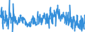 KN 41120000 /Exporte /Einheit = Preise (Euro/Bes. Maßeinheiten) /Partnerland: Ungarn /Meldeland: Eur27_2020 /41120000:Leder `einschl. Pergament- Oder Rohhautleder` von Schafen Oder Lämmern, Nach dem Gerben Oder Trocknen Zugerichtet, Enthaart, Auch Gespalten (Ausg. Sämischleder, Lackleder, Folienkaschierte Lackleder und Metallisierte Leder)