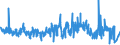 KN 41132000 /Exporte /Einheit = Preise (Euro/Bes. Maßeinheiten) /Partnerland: Polen /Meldeland: Eur27_2020 /41132000:Leder `einschl. Pergament- Oder Rohhautleder` von Schweinen,  Nach dem Gerben Oder Trocknen Zugerichtet, Enthaart, Auch Gespalten (Ausg. Sämischleder, Lackleder, Folienkaschierte Lackleder und Metallisierte Leder)