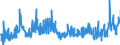 KN 41132000 /Exporte /Einheit = Preise (Euro/Bes. Maßeinheiten) /Partnerland: Slowakei /Meldeland: Eur27_2020 /41132000:Leder `einschl. Pergament- Oder Rohhautleder` von Schweinen,  Nach dem Gerben Oder Trocknen Zugerichtet, Enthaart, Auch Gespalten (Ausg. Sämischleder, Lackleder, Folienkaschierte Lackleder und Metallisierte Leder)