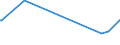 KN 41132000 /Exporte /Einheit = Preise (Euro/Bes. Maßeinheiten) /Partnerland: Mosambik /Meldeland: Europäische Union /41132000:Leder `einschl. Pergament- Oder Rohhautleder` von Schweinen,  Nach dem Gerben Oder Trocknen Zugerichtet, Enthaart, Auch Gespalten (Ausg. Sämischleder, Lackleder, Folienkaschierte Lackleder und Metallisierte Leder)