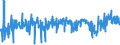 KN 41139000 /Exporte /Einheit = Preise (Euro/Bes. Maßeinheiten) /Partnerland: Polen /Meldeland: Eur27_2020 /41139000:Leder `einschl. Pergament- Oder Rohhautleder` von Antilopen, Rehen, Elchen, Elefanten und Anderen Tieren, Einschl. Meerestieren, Enthaart, und Leder von Haarlosen Tieren,  Nach dem Gerben Oder Trocknen Zugerichtet, Auch Gespalten (Ausg. von Rindern und Kälbern, Pferden und Anderen Einhufern, Schafen und Lämmern, Ziegen und Zickeln, Schweinen und Kriechtieren Sowie Sämischleder, Lackleder, Folienkaschierte Lackleder und Metallisierte Leder)