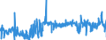 KN 41139000 /Exporte /Einheit = Preise (Euro/Bes. Maßeinheiten) /Partnerland: Ungarn /Meldeland: Eur27_2020 /41139000:Leder `einschl. Pergament- Oder Rohhautleder` von Antilopen, Rehen, Elchen, Elefanten und Anderen Tieren, Einschl. Meerestieren, Enthaart, und Leder von Haarlosen Tieren,  Nach dem Gerben Oder Trocknen Zugerichtet, Auch Gespalten (Ausg. von Rindern und Kälbern, Pferden und Anderen Einhufern, Schafen und Lämmern, Ziegen und Zickeln, Schweinen und Kriechtieren Sowie Sämischleder, Lackleder, Folienkaschierte Lackleder und Metallisierte Leder)