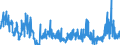 KN 4113 /Exporte /Einheit = Preise (Euro/Tonne) /Partnerland: Italien /Meldeland: Eur27_2020 /4113:Leder `einschl. Pergament- Oder Rohhautleder` von Ziegen Oder Zickeln, Schweinen, Kriechtieren und Anderen Tieren, Enthaart, und Leder von Haarlosen Tieren,  Nach dem Gerben Oder Trocknen Zugerichtet, Auch Gespalten (Ausg. von Rindern und Kälbern, Pferden und Anderen Einhufern, Schafen Oder Lämmern Sowie Sämischleder, Lackleder, Folienkaschierte Lackleder und Metallisierte Leder)