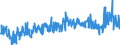 KN 4113 /Exporte /Einheit = Preise (Euro/Tonne) /Partnerland: Serbien /Meldeland: Eur27_2020 /4113:Leder `einschl. Pergament- Oder Rohhautleder` von Ziegen Oder Zickeln, Schweinen, Kriechtieren und Anderen Tieren, Enthaart, und Leder von Haarlosen Tieren,  Nach dem Gerben Oder Trocknen Zugerichtet, Auch Gespalten (Ausg. von Rindern und Kälbern, Pferden und Anderen Einhufern, Schafen Oder Lämmern Sowie Sämischleder, Lackleder, Folienkaschierte Lackleder und Metallisierte Leder)