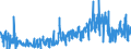 KN 4113 /Exporte /Einheit = Preise (Euro/Tonne) /Partnerland: Tunesien /Meldeland: Eur27_2020 /4113:Leder `einschl. Pergament- Oder Rohhautleder` von Ziegen Oder Zickeln, Schweinen, Kriechtieren und Anderen Tieren, Enthaart, und Leder von Haarlosen Tieren,  Nach dem Gerben Oder Trocknen Zugerichtet, Auch Gespalten (Ausg. von Rindern und Kälbern, Pferden und Anderen Einhufern, Schafen Oder Lämmern Sowie Sämischleder, Lackleder, Folienkaschierte Lackleder und Metallisierte Leder)