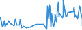 KN 4113 /Exporte /Einheit = Preise (Euro/Tonne) /Partnerland: Namibia /Meldeland: Eur27_2020 /4113:Leder `einschl. Pergament- Oder Rohhautleder` von Ziegen Oder Zickeln, Schweinen, Kriechtieren und Anderen Tieren, Enthaart, und Leder von Haarlosen Tieren,  Nach dem Gerben Oder Trocknen Zugerichtet, Auch Gespalten (Ausg. von Rindern und Kälbern, Pferden und Anderen Einhufern, Schafen Oder Lämmern Sowie Sämischleder, Lackleder, Folienkaschierte Lackleder und Metallisierte Leder)