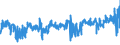 KN 41141090 /Exporte /Einheit = Preise (Euro/Bes. Maßeinheiten) /Partnerland: Rumaenien /Meldeland: Eur27_2020 /41141090:SÃ¤mischleder, Einschl. NeusÃ¤mischleder (Ausg. von Schafen Oder LÃ¤mmern Sowie GlacÃ©gegerbte Leder, NachtrÃ¤glich mit Formaldehyd Behandelt, und Leder, Nach dem Gerben Lediglich mit Ã–l Gefettet)
