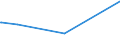 KN 41141090 /Exporte /Einheit = Preise (Euro/Bes. Maßeinheiten) /Partnerland: Elfenbeink. /Meldeland: Europäische Union /41141090:SÃ¤mischleder, Einschl. NeusÃ¤mischleder (Ausg. von Schafen Oder LÃ¤mmern Sowie GlacÃ©gegerbte Leder, NachtrÃ¤glich mit Formaldehyd Behandelt, und Leder, Nach dem Gerben Lediglich mit Ã–l Gefettet)