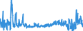 KN 4114 /Exporte /Einheit = Preise (Euro/Tonne) /Partnerland: Ukraine /Meldeland: Eur27_2020 /4114:Sämischleder, Einschl. Neusämischleder (Ausg. Glacégegerbte Leder, Nachträglich mit Formaldehyd Behandelt Sowie Leder, Nach dem Gerben Lediglich mit Öl Gefettet); Lackleder und Folienkaschierte Lackleder; Metallisierte Leder (Ausg. Lackiertes Oder Metallisiertes Rekonstituiertes Leder)