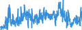 KN 4114 /Exporte /Einheit = Preise (Euro/Tonne) /Partnerland: Marokko /Meldeland: Eur27_2020 /4114:Sämischleder, Einschl. Neusämischleder (Ausg. Glacégegerbte Leder, Nachträglich mit Formaldehyd Behandelt Sowie Leder, Nach dem Gerben Lediglich mit Öl Gefettet); Lackleder und Folienkaschierte Lackleder; Metallisierte Leder (Ausg. Lackiertes Oder Metallisiertes Rekonstituiertes Leder)