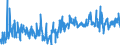 KN 4114 /Exporte /Einheit = Preise (Euro/Tonne) /Partnerland: Tunesien /Meldeland: Eur27_2020 /4114:Sämischleder, Einschl. Neusämischleder (Ausg. Glacégegerbte Leder, Nachträglich mit Formaldehyd Behandelt Sowie Leder, Nach dem Gerben Lediglich mit Öl Gefettet); Lackleder und Folienkaschierte Lackleder; Metallisierte Leder (Ausg. Lackiertes Oder Metallisiertes Rekonstituiertes Leder)