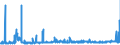 KN 41151000 /Exporte /Einheit = Preise (Euro/Tonne) /Partnerland: Oesterreich /Meldeland: Eur27_2020 /41151000:Leder, Rekonstituiert, auf der Grundlage von Leder Oder Lederfasern Hergestellt, in Platten, Blättern Oder Streifen, Auch in Rollen