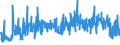 KN 41151000 /Exporte /Einheit = Preise (Euro/Tonne) /Partnerland: Schweiz /Meldeland: Eur27_2020 /41151000:Leder, Rekonstituiert, auf der Grundlage von Leder Oder Lederfasern Hergestellt, in Platten, Blättern Oder Streifen, Auch in Rollen