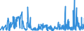 KN 41151000 /Exporte /Einheit = Preise (Euro/Tonne) /Partnerland: Bosn.-herzegowina /Meldeland: Eur27_2020 /41151000:Leder, Rekonstituiert, auf der Grundlage von Leder Oder Lederfasern Hergestellt, in Platten, Blättern Oder Streifen, Auch in Rollen