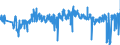 KN 42010000 /Exporte /Einheit = Preise (Euro/Tonne) /Partnerland: Belgien /Meldeland: Eur27_2020 /42010000:Sattlerwaren für Alle Tiere `einschl. Zugtaue, Leinen, Kniekappen, Maulkörbe, Satteldecken, Satteltaschen, Hundedecken und Dergl.`, aus Stoffen Aller art (Ausg. Haltegurte für Kinder und Erwachsene Sowie Reitpeitschen und Andere Waren der Pos. 6602)