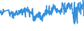 KN 42010000 /Exporte /Einheit = Preise (Euro/Tonne) /Partnerland: Schweden /Meldeland: Eur27_2020 /42010000:Sattlerwaren für Alle Tiere `einschl. Zugtaue, Leinen, Kniekappen, Maulkörbe, Satteldecken, Satteltaschen, Hundedecken und Dergl.`, aus Stoffen Aller art (Ausg. Haltegurte für Kinder und Erwachsene Sowie Reitpeitschen und Andere Waren der Pos. 6602)