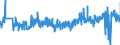 KN 42010000 /Exporte /Einheit = Preise (Euro/Tonne) /Partnerland: Oesterreich /Meldeland: Eur27_2020 /42010000:Sattlerwaren für Alle Tiere `einschl. Zugtaue, Leinen, Kniekappen, Maulkörbe, Satteldecken, Satteltaschen, Hundedecken und Dergl.`, aus Stoffen Aller art (Ausg. Haltegurte für Kinder und Erwachsene Sowie Reitpeitschen und Andere Waren der Pos. 6602)