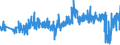 KN 42010000 /Exporte /Einheit = Preise (Euro/Tonne) /Partnerland: Estland /Meldeland: Eur27_2020 /42010000:Sattlerwaren für Alle Tiere `einschl. Zugtaue, Leinen, Kniekappen, Maulkörbe, Satteldecken, Satteltaschen, Hundedecken und Dergl.`, aus Stoffen Aller art (Ausg. Haltegurte für Kinder und Erwachsene Sowie Reitpeitschen und Andere Waren der Pos. 6602)