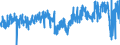 KN 4201 /Exporte /Einheit = Preise (Euro/Tonne) /Partnerland: Schweden /Meldeland: Eur27_2020 /4201:Sattlerwaren für Alle Tiere `einschl. Zugtaue, Leinen, Kniekappen, Maulkörbe, Satteldecken, Satteltaschen, Hundedecken und Dergl.`, aus Stoffen Aller art (Ausg. Haltegurte für Kinder und Erwachsene Sowie Reitpeitschen und Andere Waren der Pos. 6602)