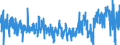 KN 4201 /Exporte /Einheit = Preise (Euro/Tonne) /Partnerland: Tschechien /Meldeland: Eur27_2020 /4201:Sattlerwaren für Alle Tiere `einschl. Zugtaue, Leinen, Kniekappen, Maulkörbe, Satteldecken, Satteltaschen, Hundedecken und Dergl.`, aus Stoffen Aller art (Ausg. Haltegurte für Kinder und Erwachsene Sowie Reitpeitschen und Andere Waren der Pos. 6602)