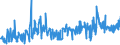 KN 42021190 /Exporte /Einheit = Preise (Euro/Tonne) /Partnerland: Estland /Meldeland: Eur27_2020 /42021190:Reisekoffer, Handkoffer, Kosmetikkoffer und ähnl. Koffer, mit Außenseite aus Leder, Rekonstituiertem Leder Oder Lackleder (Ausg. Aktenkoffer)