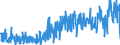 CN 42021219 /Exports /Unit = Prices (Euro/ton) /Partner: Netherlands /Reporter: Eur27_2020 /42021219:Trunks, Suitcases, Vanity Cases and Similar Containers of Leather, With Outer Surface of Plastic Sheeting (Excl. Executive-cases)