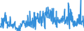 CN 42021219 /Exports /Unit = Prices (Euro/ton) /Partner: Portugal /Reporter: Eur27_2020 /42021219:Trunks, Suitcases, Vanity Cases and Similar Containers of Leather, With Outer Surface of Plastic Sheeting (Excl. Executive-cases)